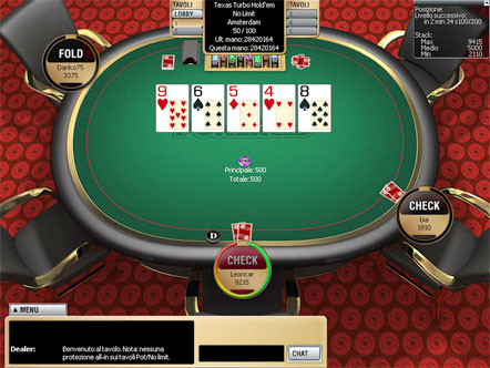 parameters of poker